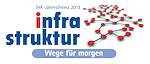 Logo DIHK Jahresthema 2013